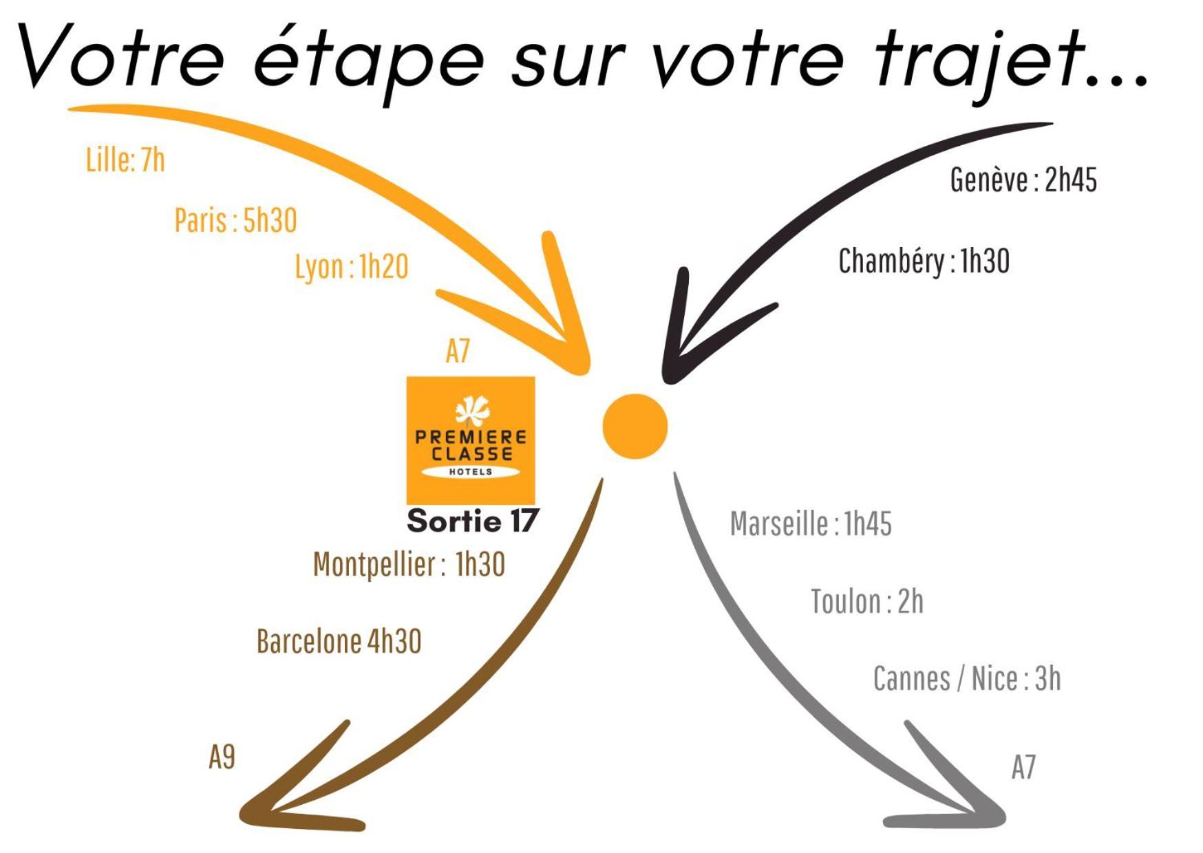 Premiere Classe Montelimar Nord - A7 Sortie 17 Les Tourrettes Eksteriør bilde